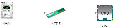 4d2f3693fd807b1a0bebddf9459c8eb2.png
