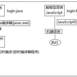 cf10c210e05871a5a744f9ae39123b5f