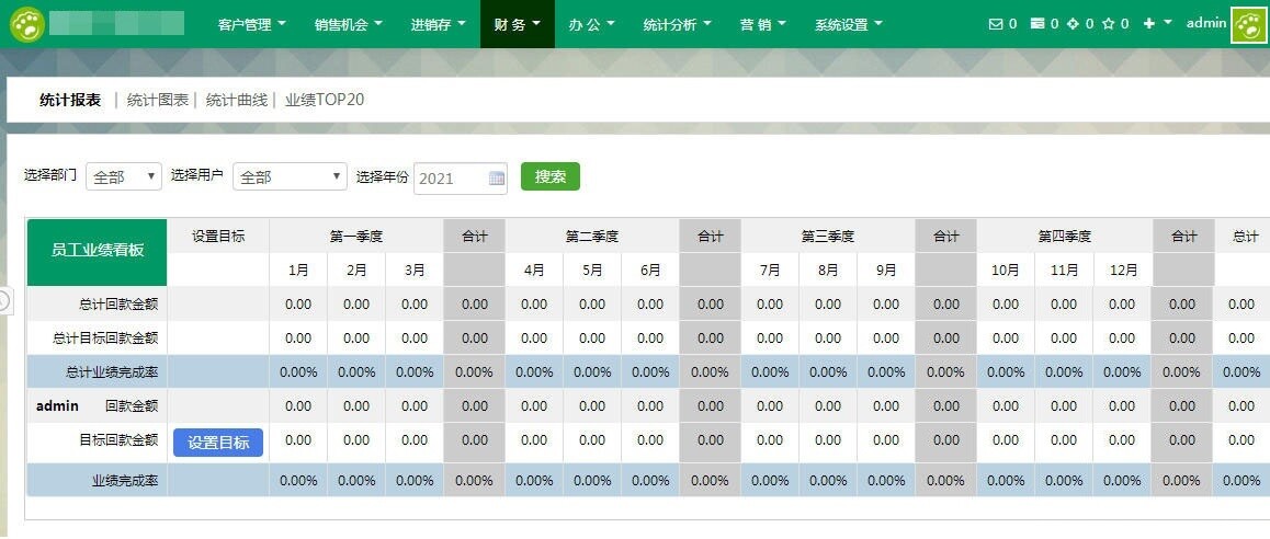 Thinkphp内核企业CRM客户管理系统旗舰版商业源码-吾爱源码站