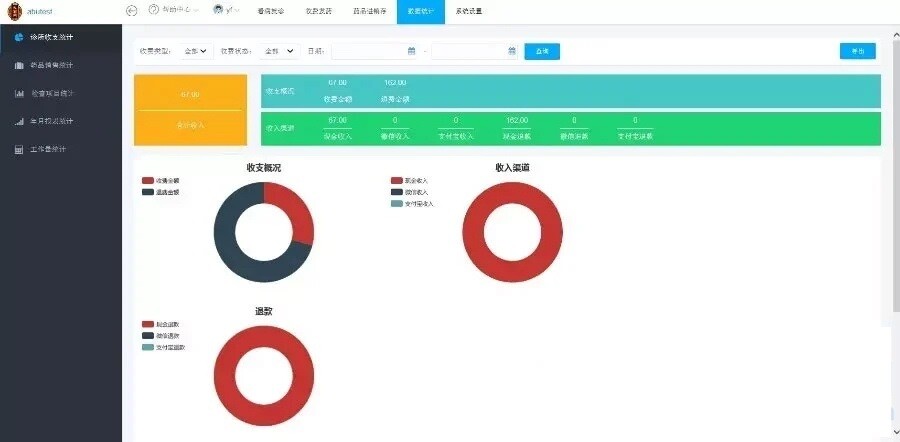 ThinkPHP开发的开发的一款医疗门诊系统源码-吾爱源码站