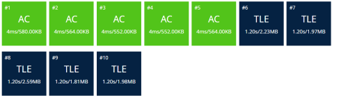 b5a7801a2724be2607cab1d27a42f3ec
