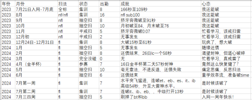 caa5ce8961a5d660aee88b2ecb08d16