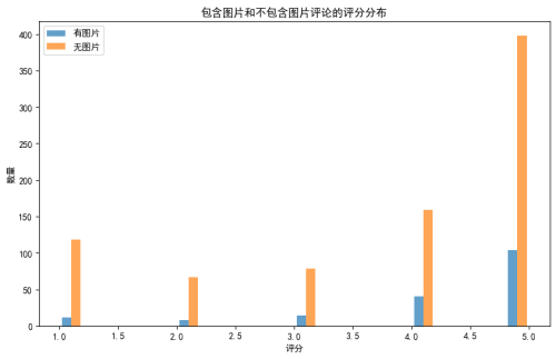 3c59118802a4ff7e52fba1206b008566.png