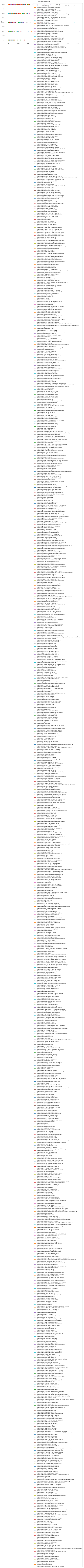 a9fdf6fcd1577b1d0af0bfa2dbd702da.png