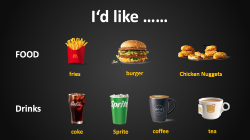 food