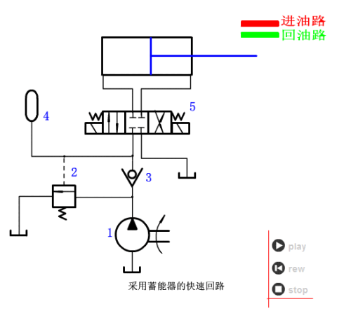 0ecbb9aace1b02cadae576da79219d2a.gif
