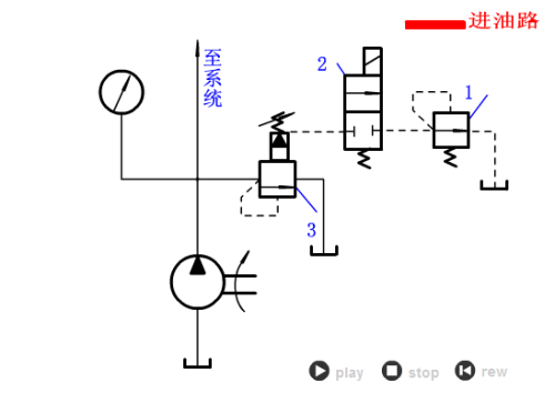 1bac865b65610ffb85397a9036a44a65.gif