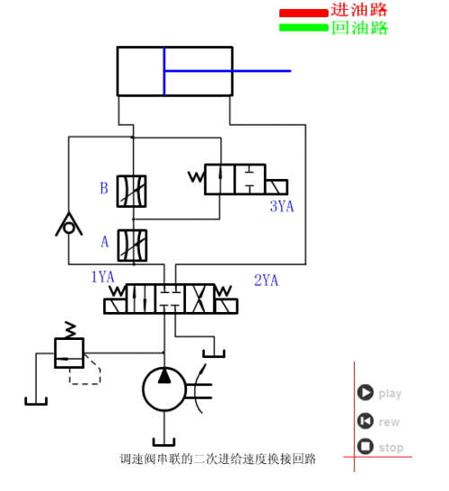 2d78a8e1398930bb31c98635edf9ee21.gif