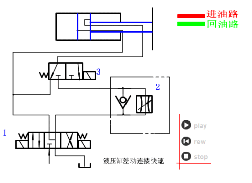 30f69683ed721f386b8b178189b95ef8.gif