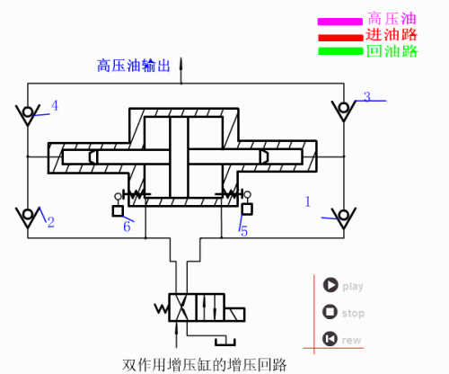 328b9a6bbce75685bbe499c700e9821a.gif