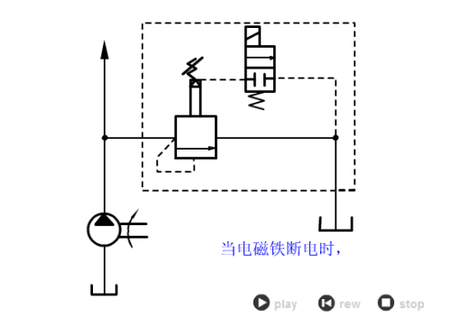 34aabde0ff4c01dffb7905f8ecacc436.gif