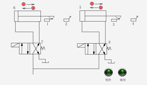 37d4a6a7805d8aec4cbe841031d346e0.gif