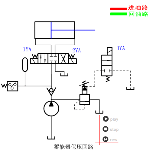 4f7e086298c63e0552ba3663bf12f28b.gif