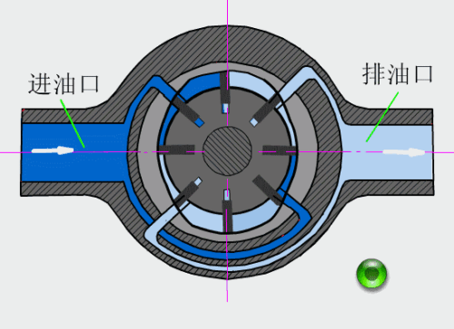 66bb5726eb4c2b3fb70bc77e7bbc1243.gif