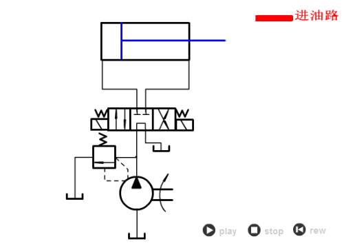 852687cc0208525f85f540935a2b6e46.gif