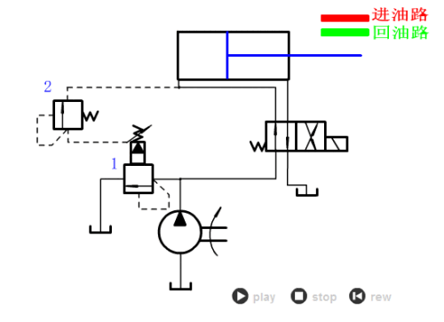 9964f2579ac0a6cb84f156f91843c506.gif