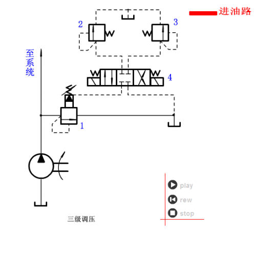 9f89cdc27d7f3349bda4493435de8986.gif