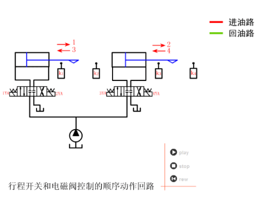 bf86c3d4f3e65f1c4271feb328baf3df.gif