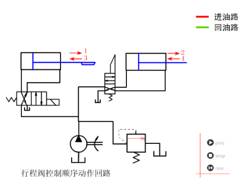 c1c0dcea9e76f2ab4c8131db15fea806.gif