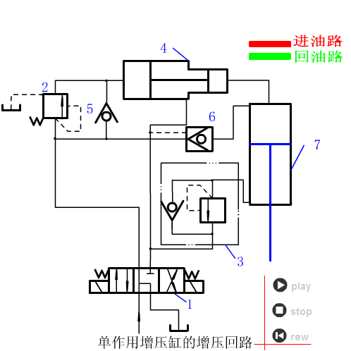 d1555622b4dcfcf227070159c313de39.gif