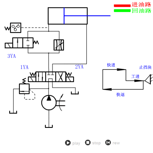 d76d1b1cb42fd03fdde65e12f9447eef.gif