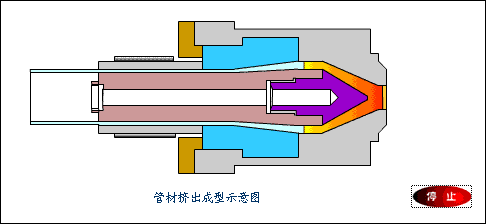 ed270490ef395ea231881eb2ca92f6cc.gif
