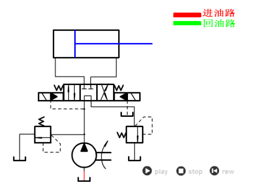 fe4bb161f8db16753a1b191b0d208204.gif