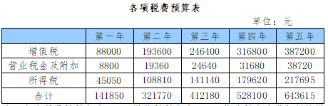 634c73a37b6d5a5bd660a0357484f97a.png
