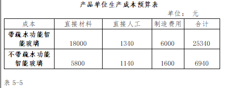 636f5bd844d9a382d2951eeab84be86f.png