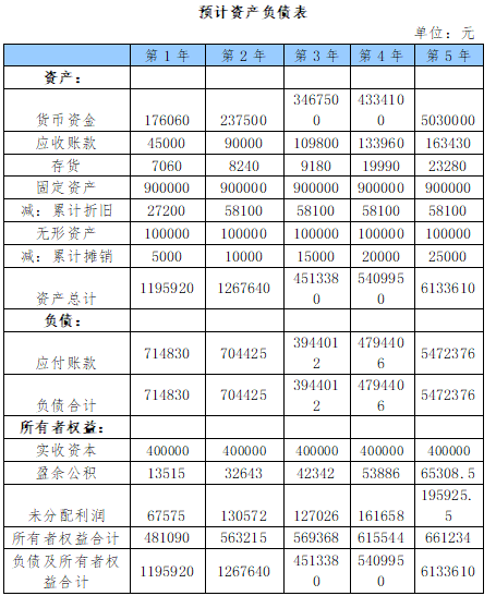 8b152c9c7a0a4840ec49000ae286faaa.png