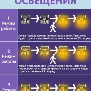 b5ba70c9dd7514990090b0f3aa7ccc41