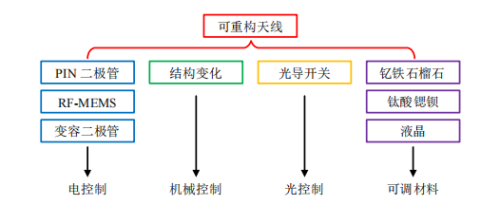 dfca02a3237c63bfdabc7b21bb6e6502.png