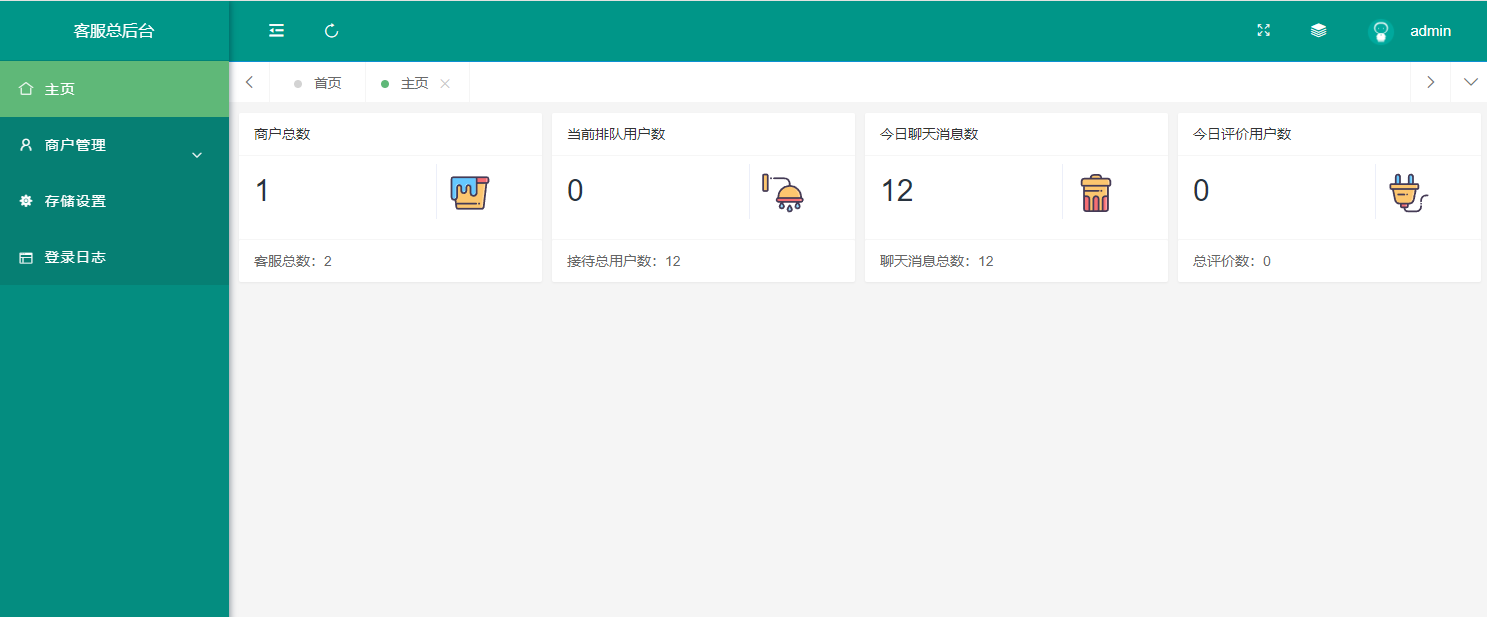 图片[2]-企业级在线客服系统源码-吾爱源码站