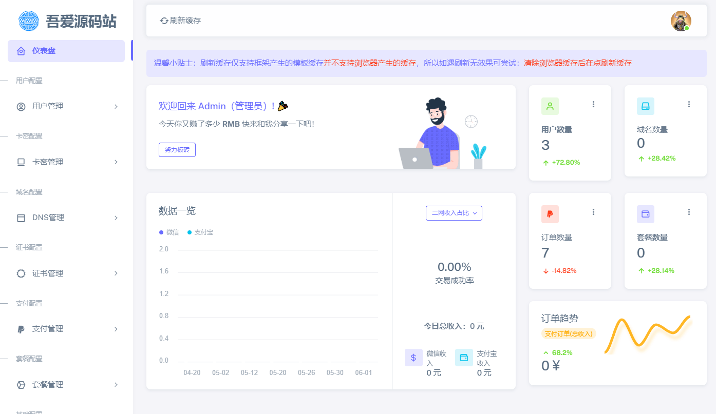 图片[2]-二级域名分发系统网站源码+安装教程-吾爱源码站