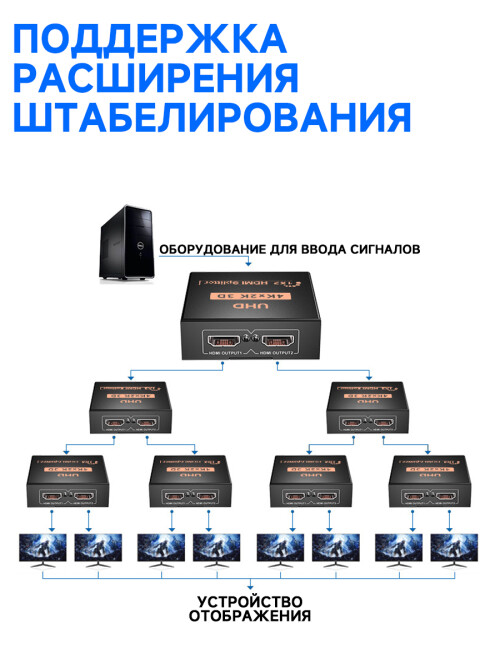 X4