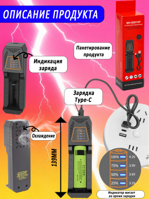 X2