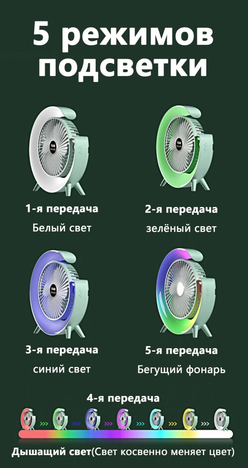 X4