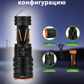 f90c4309ac223aa3b52b6eb1ee9a2f08