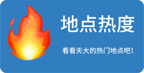 site popularity