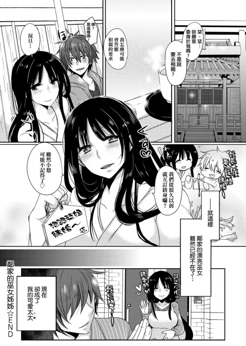 125