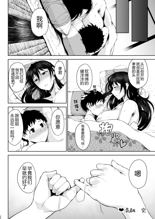 155