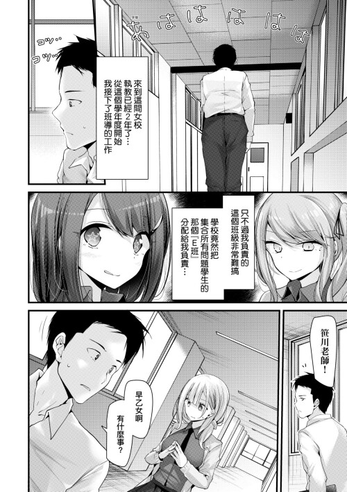 196