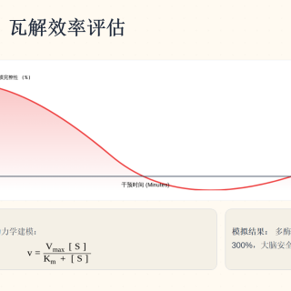 574e801111cd5565fd915b08df3f1dac