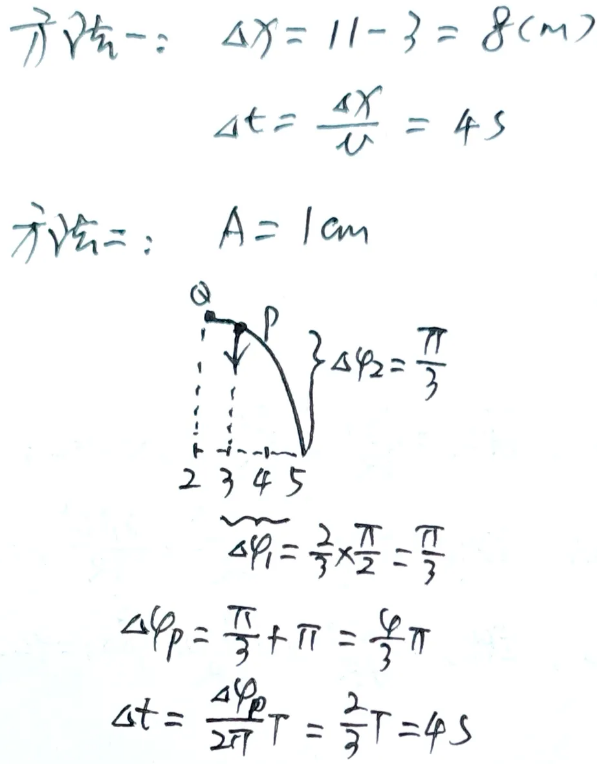 gao2026t131
