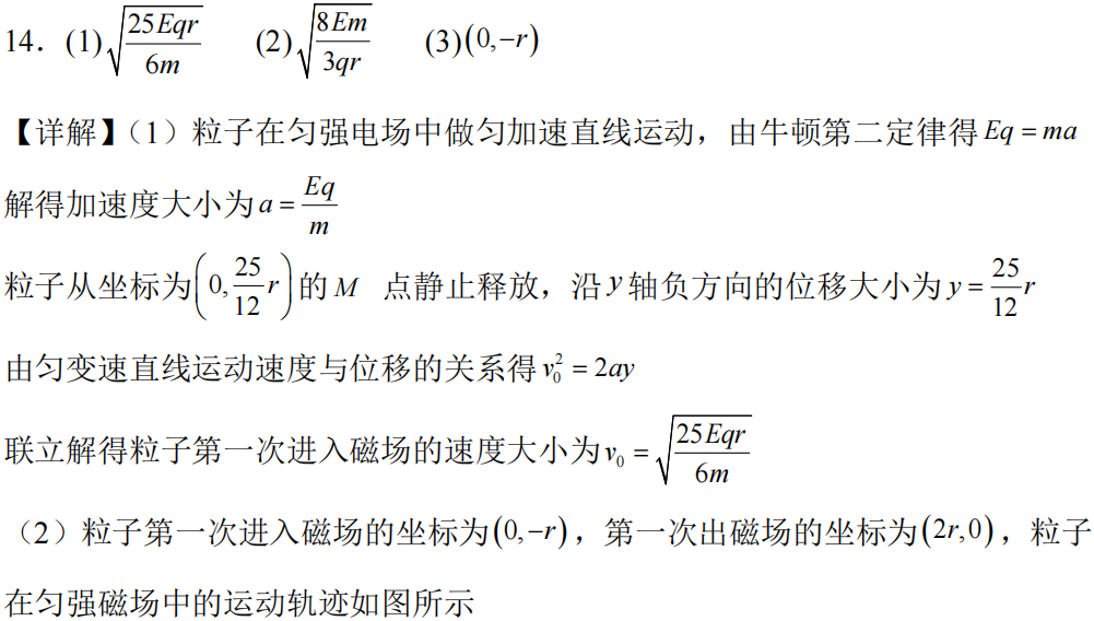 gao2026t14a
