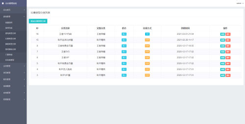 图片[3]-熊猫电竞赏金电竞系统源码 APP+H5双端 附搭建教程 支持运营级搭建-吾爱源码站