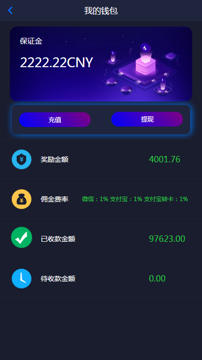 图片[2]-价值1万元的定制版跑分源码 微信支付宝跑fen源码，微信支付宝跑fen源码-吾爱源码站