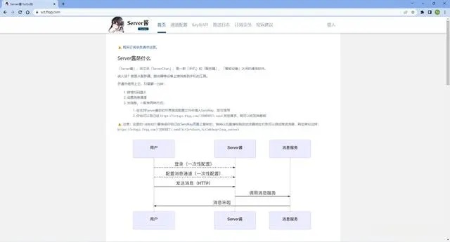 图片[22]-超好用的动态域名解析工具——DDNS-Go-吾爱源码站