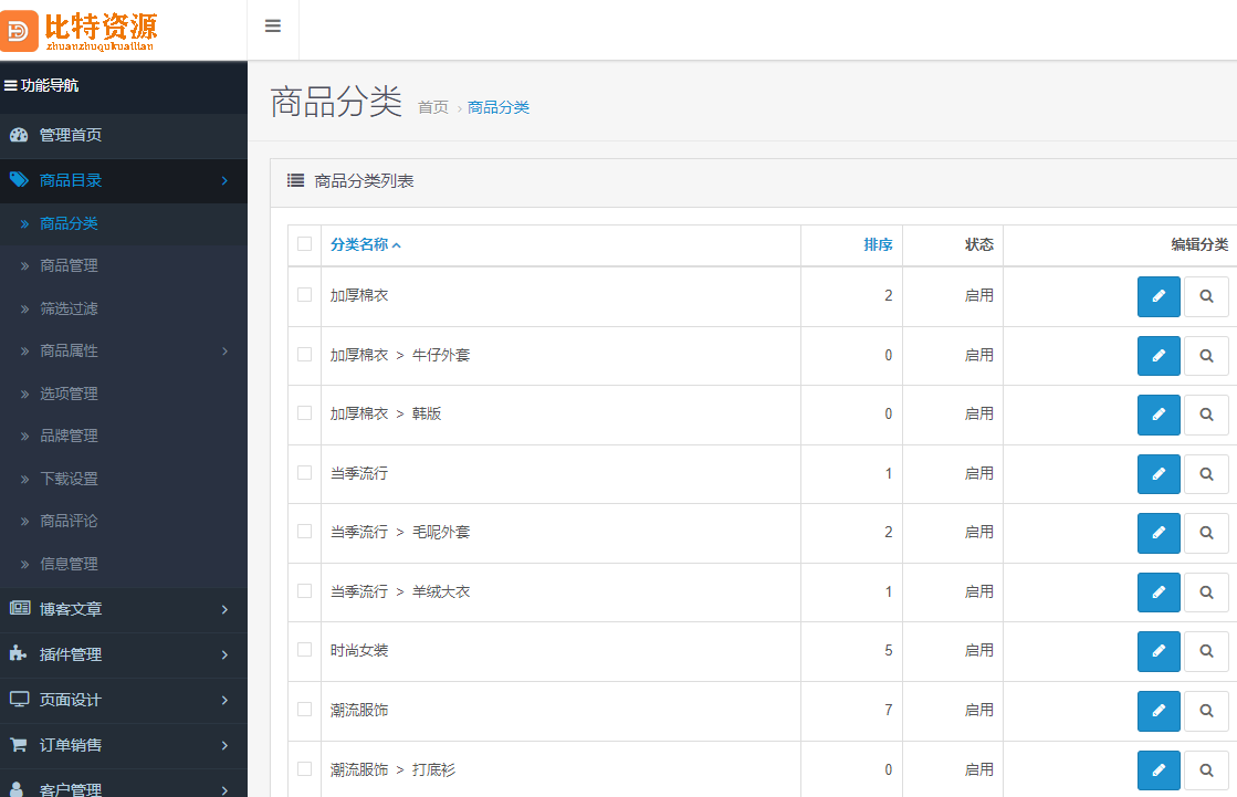 图片[3]-运营版开源代码 多语言跨境商城 跨境电商平台-吾爱源码站